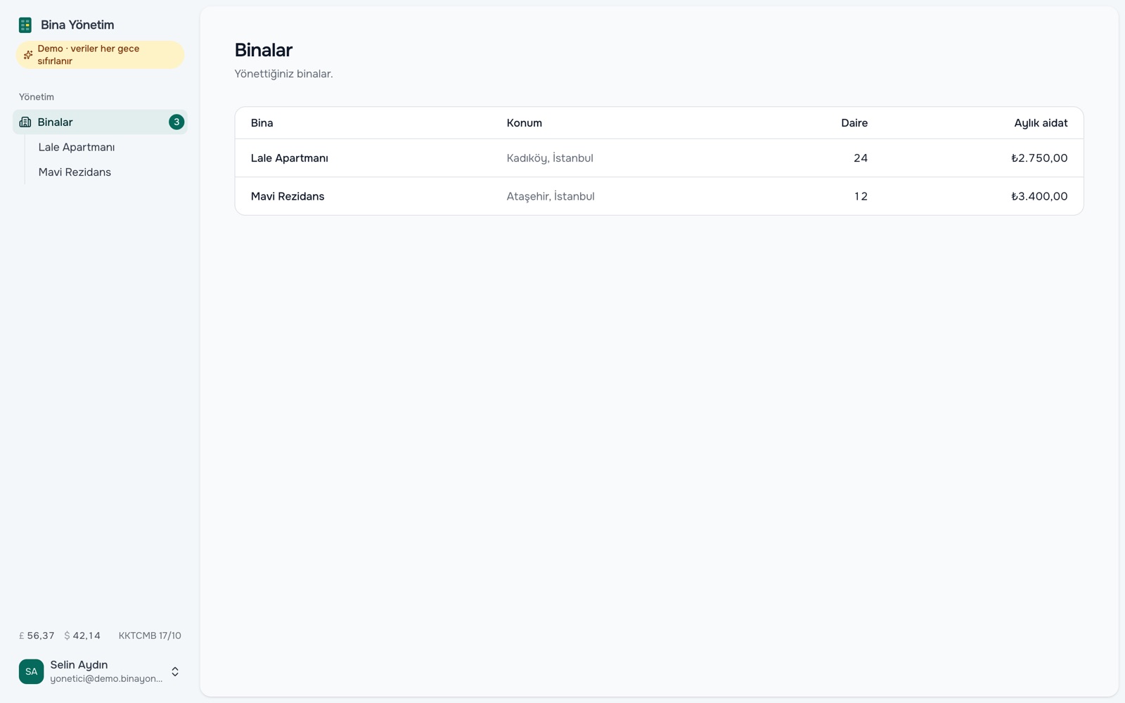 Binago manager panel: buildings overview
